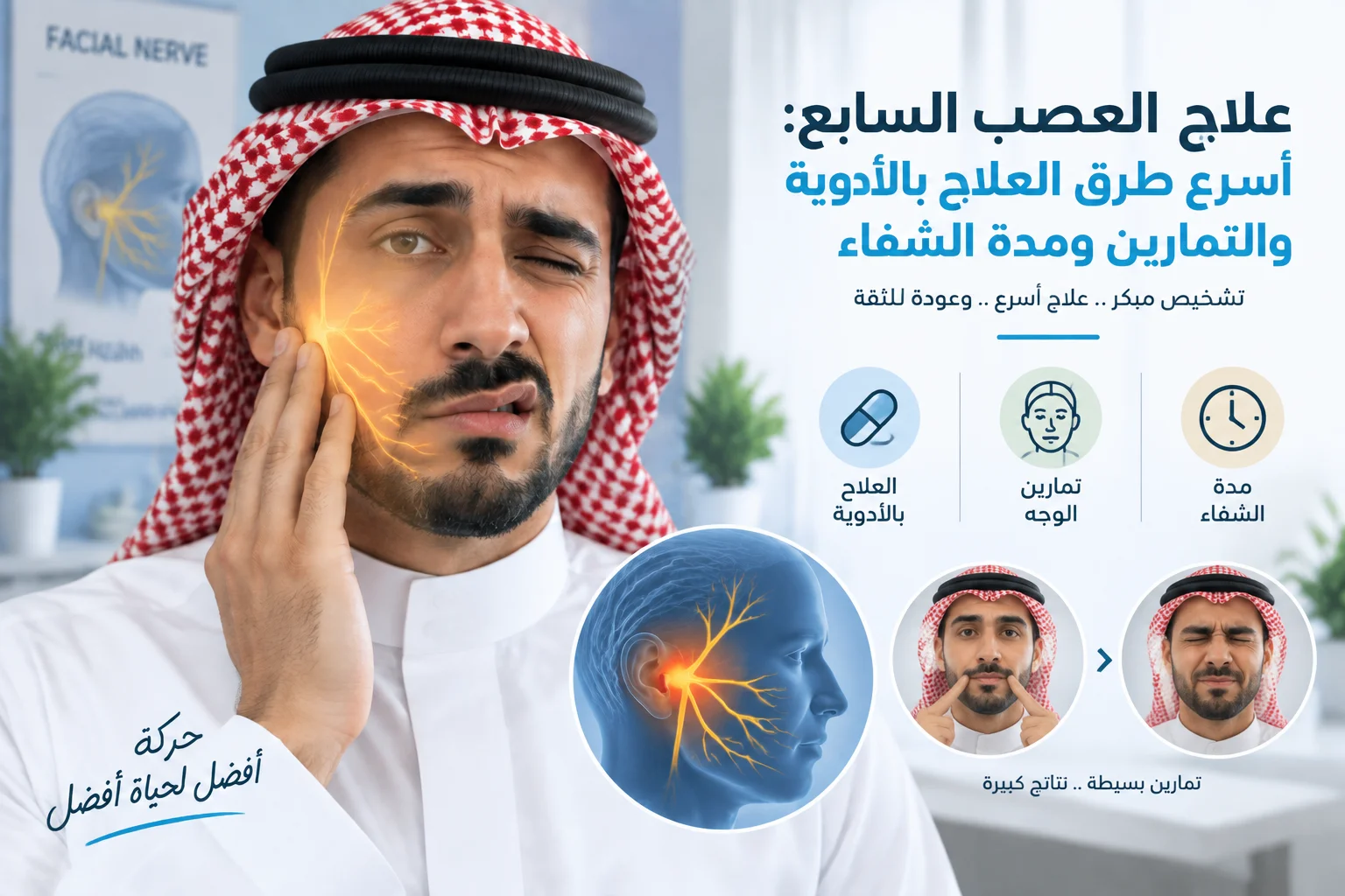 Facial Nerve Palsy Treatment: Fastest Treatment Options With Medication, Exercises & Recovery Time